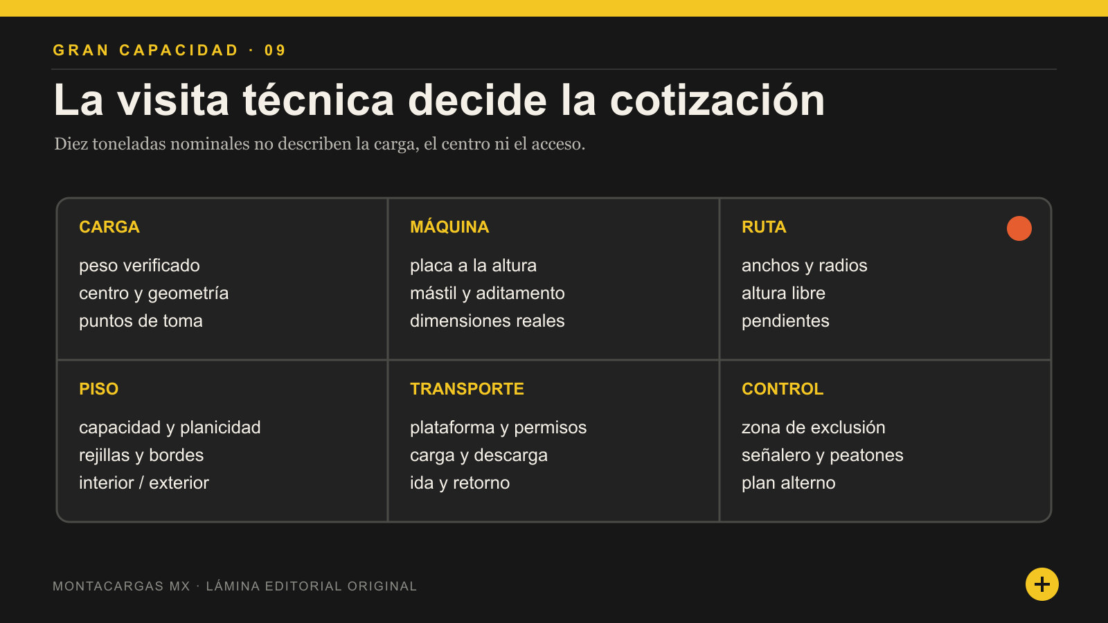 Matriz de seis bloques para cotizar una renta de montacargas de diez toneladas